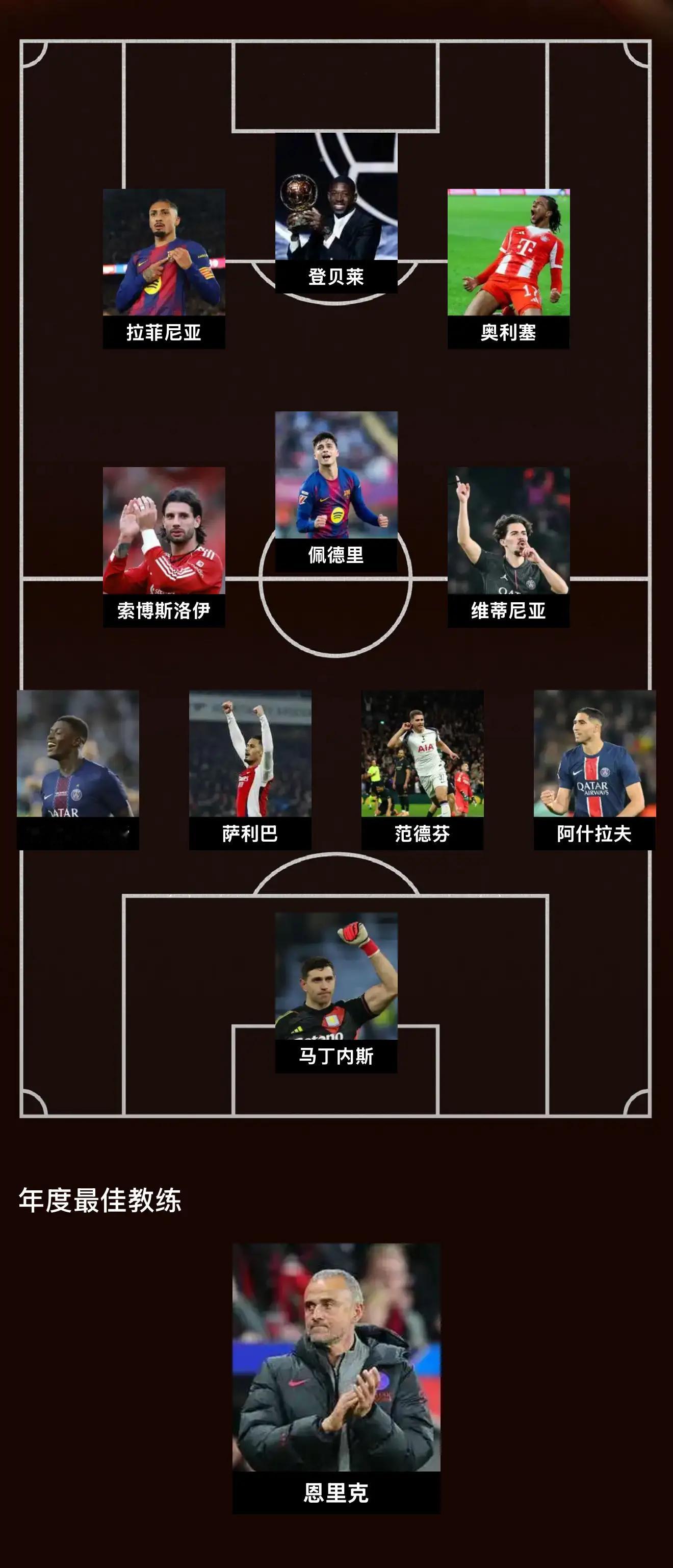 这套阵容短板在哪？ 