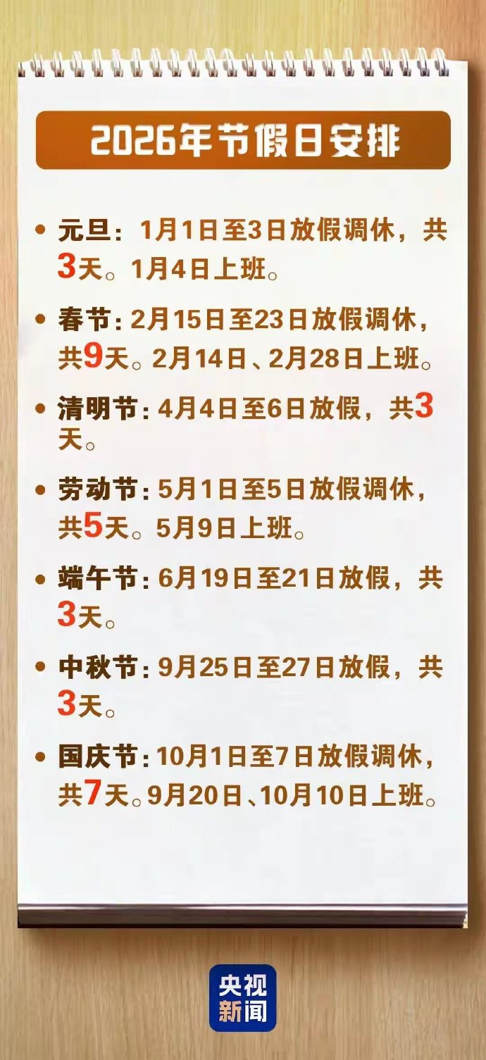 春节连休9天高速免费 上次国庆当了一回聪明人，提前上的高速，堵在高速上，结果发现