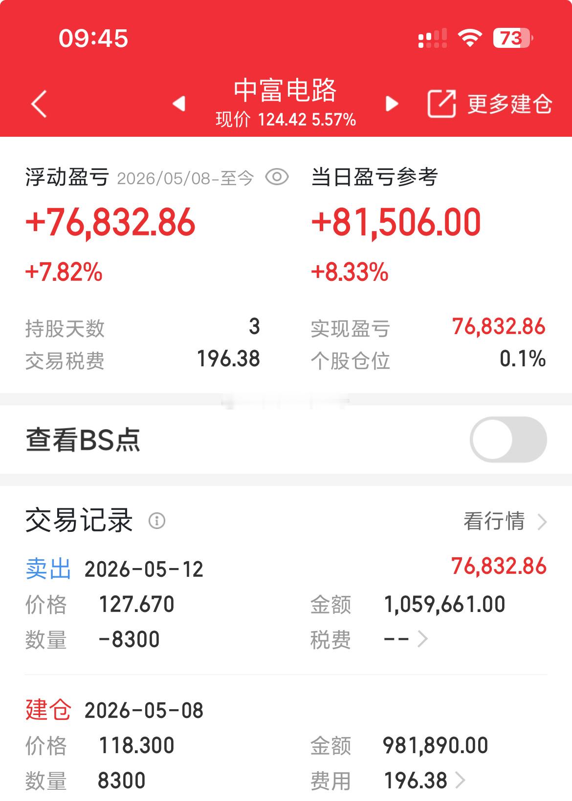 这跳水也太快了，还好我没贪最后口肉，及时跑出来，成功规避风险 
