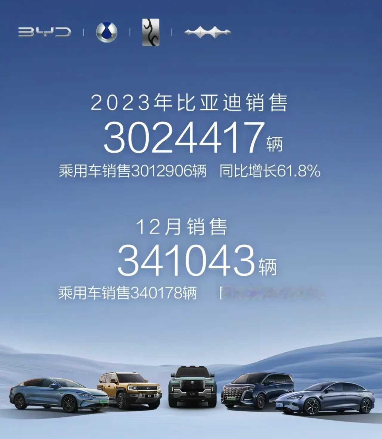 王炸级消息，如果是真的，那比亚迪将把纯电和燃油车都给搞破产，这将是改变汽车历史的