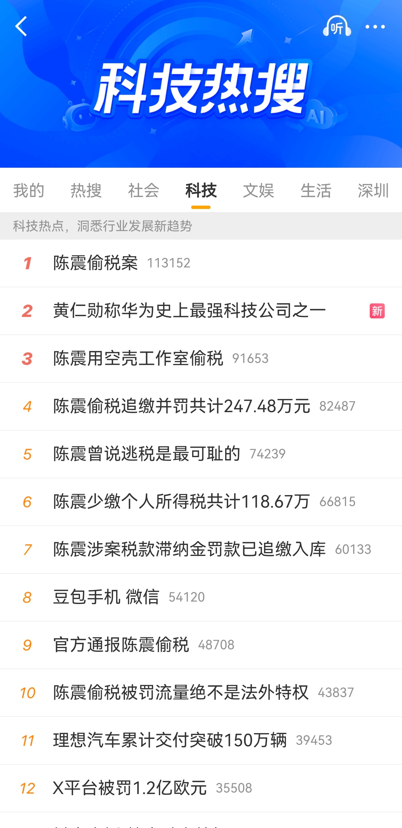 流量是放大器，也是照妖镜。陈震偷税案