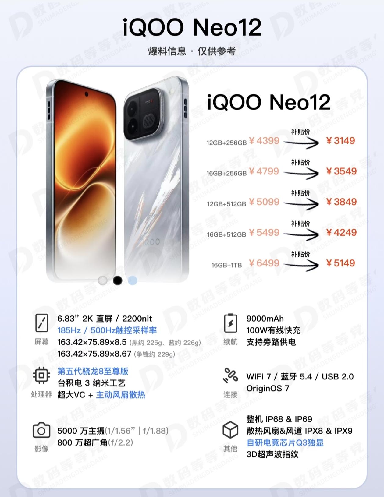 iQOO手机质量可靠吗作者加速成长计划9000mAh电池+第五代骁龙8至尊版？i