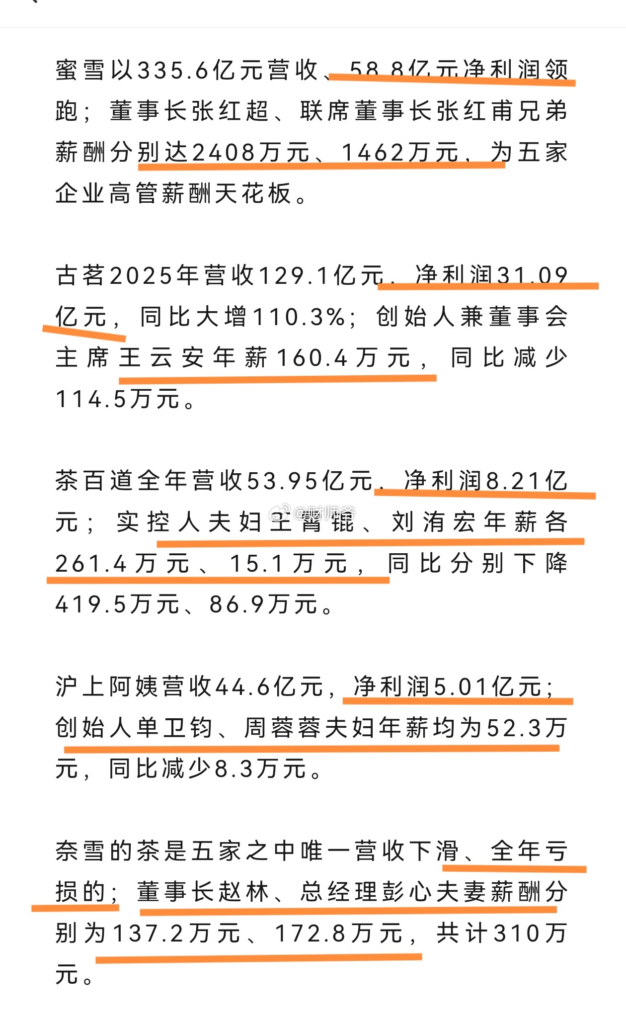 【2025年五家上市茶饮商盈利状况与创始人薪酬情况】 