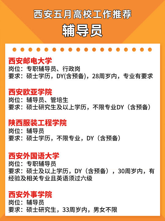 西安近期高校工作推荐，个别学校不限专业！