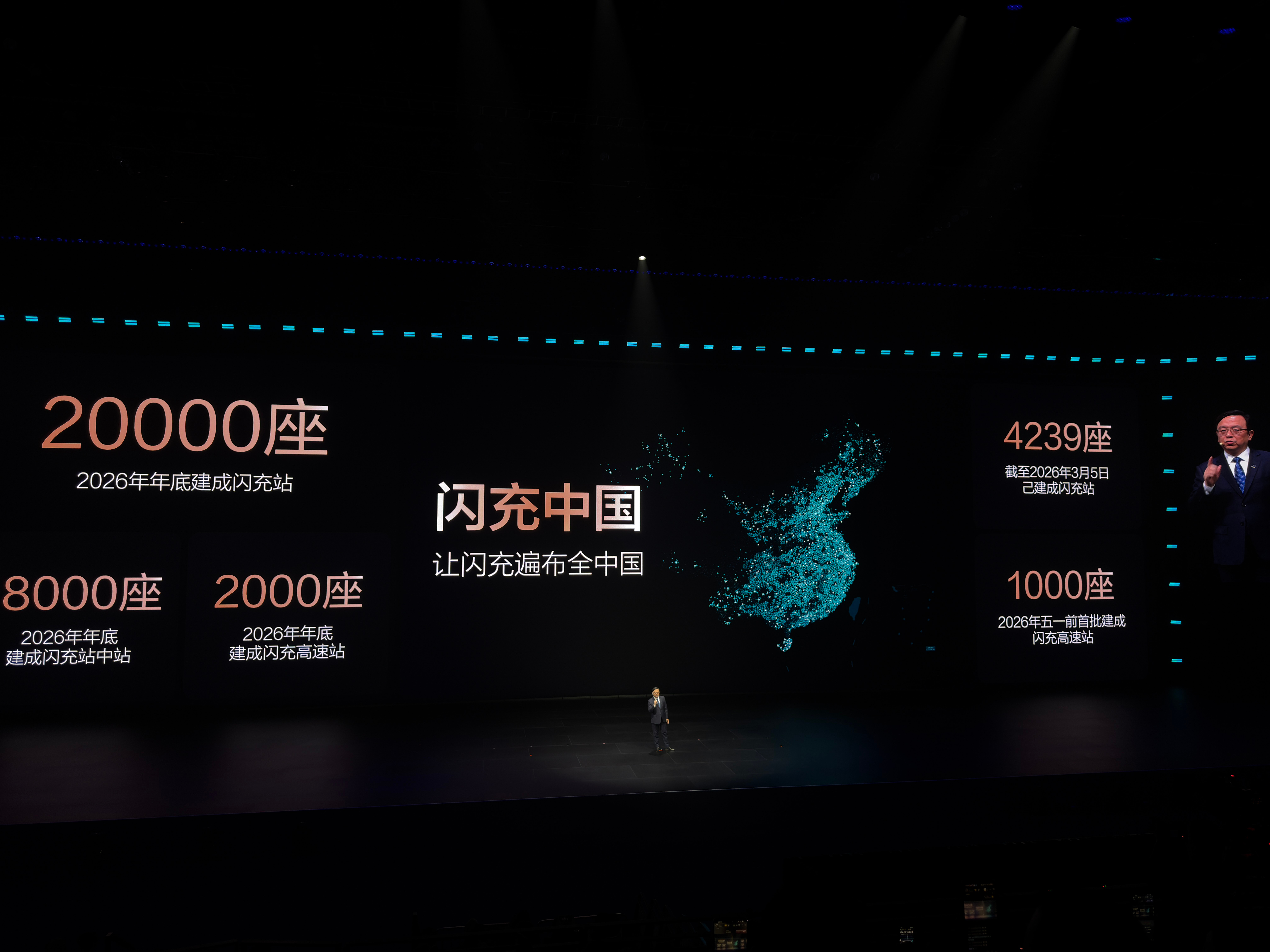 哇，有一种速度叫比亚迪速度闪充、站！已经就位，规格做的和加油站一样便利店，闪充A