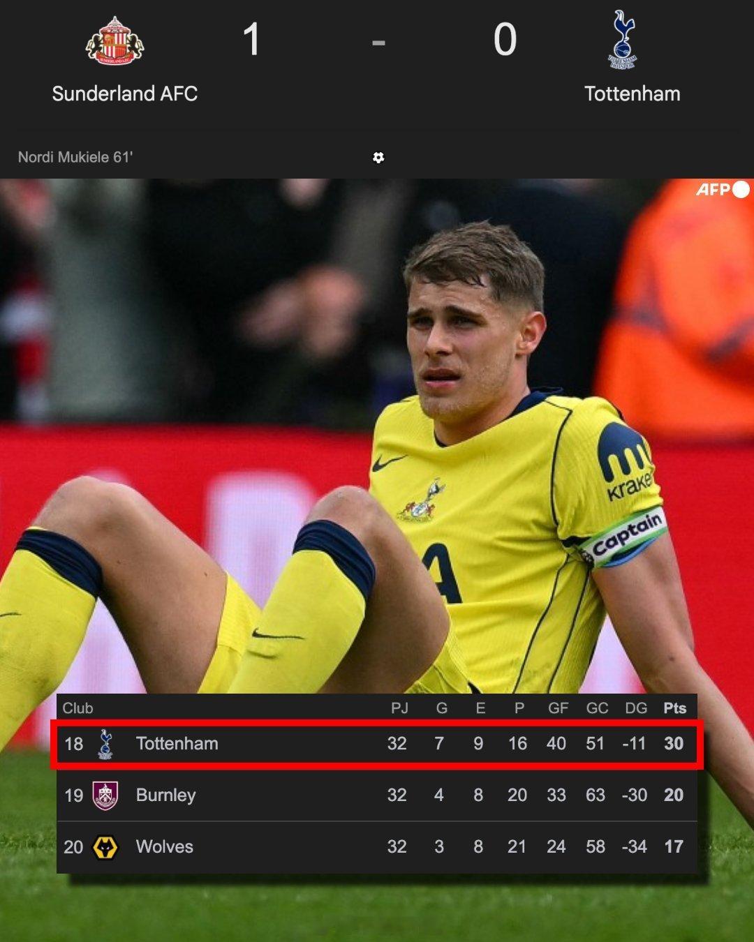 热刺14轮不胜 库蒂罗梅罗效力的托特纳姆热刺目前的处境极其危险。他们今天输给了桑