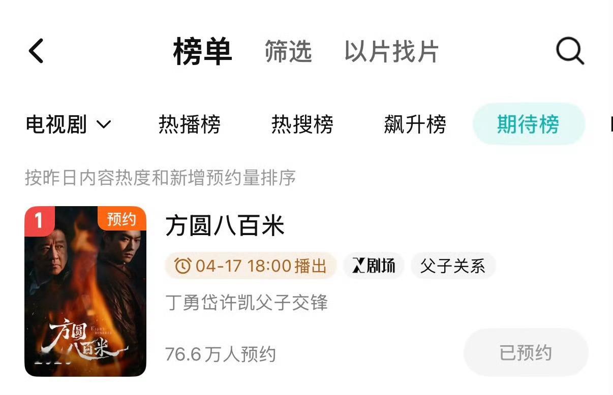 《方圆八百米》就这么一直做1吧！！！☝️☝️☝️ 