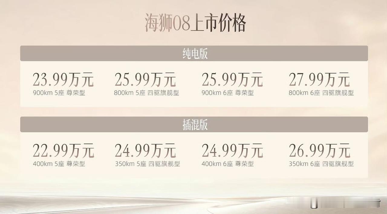 有点意外。
比亚迪海狮08纯电版的起售价和大唐EV一样，同为23.99万元，但顶