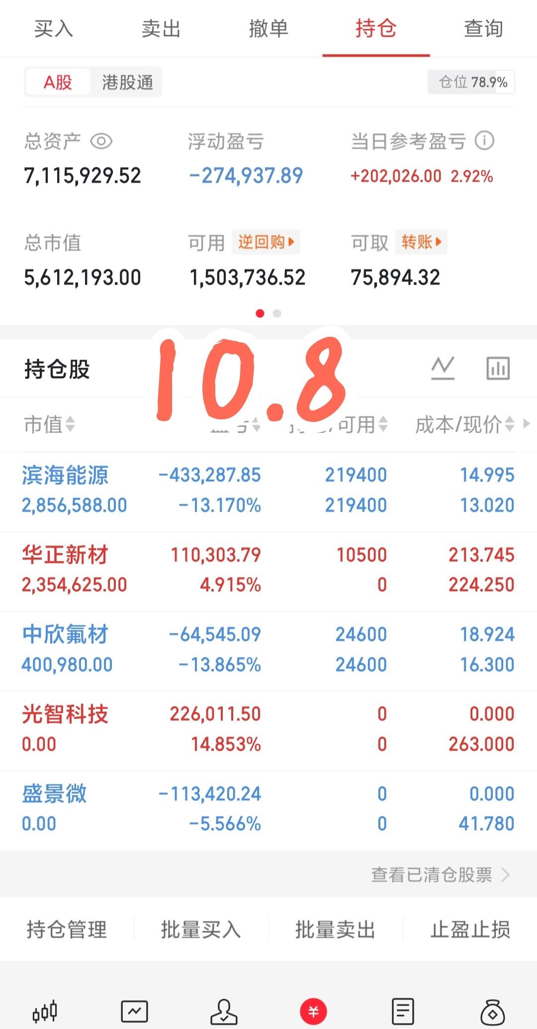 10.8 跳水冠军
每日记录，不做任何建议! !