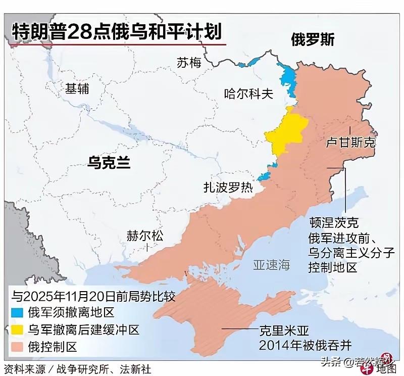 老美和大毛给乌克兰的28条，揭示了一个道理：小国的生存之道其实是平衡，不能为了所