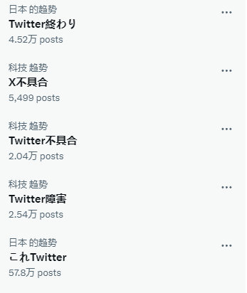 #推特崩了#日本热搜前五名[哈哈][哈哈][哈哈] ​​​