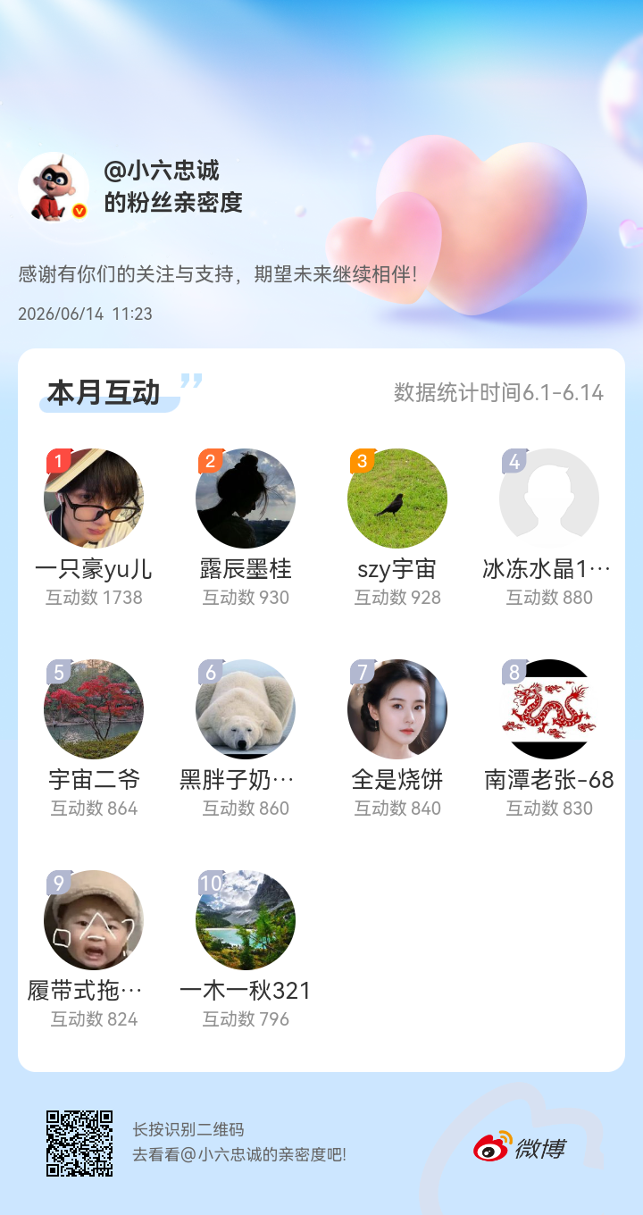 感谢有你们的陪伴与支持，期望未来继续相伴～网页链接微博亲密度粉丝亲密度