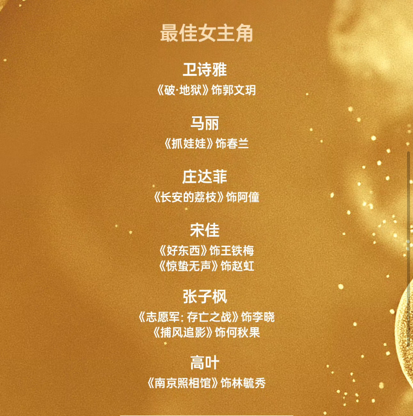 第38届百花奖提名名单，完整提名名单正式揭晓，最佳女主角提名有卫诗雅、马丽、庄达