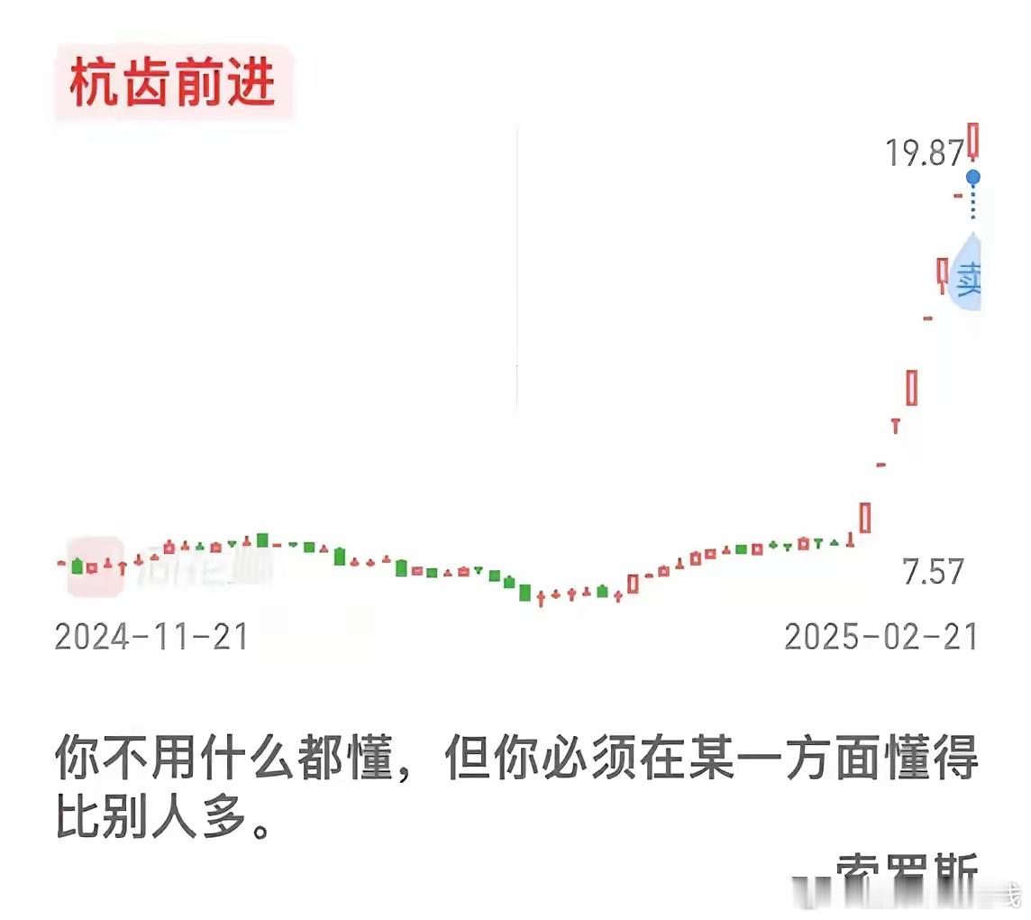 谁懂啊！好票真的拿不住钱也赚到了可我心塞！好不容易抓住一只连板票，感觉自己要走上