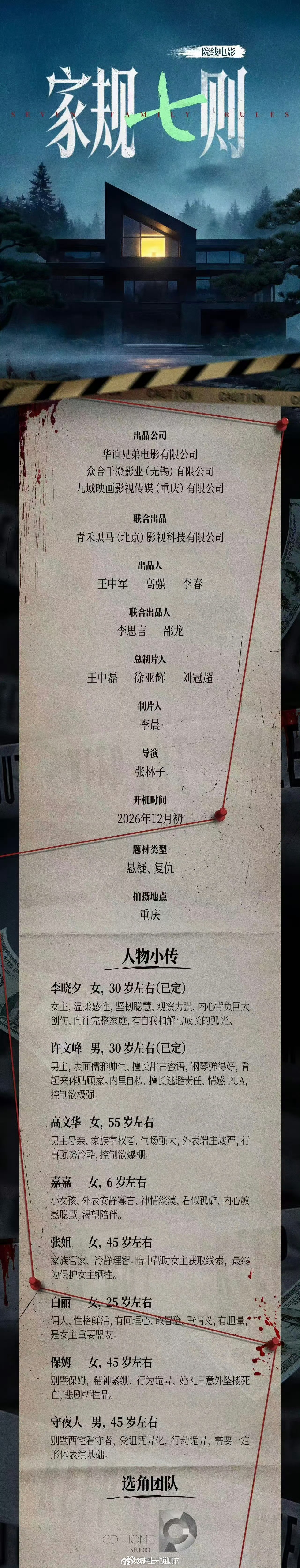 电影《家规七则》组讯导演：张林子《月半爱丽丝》出品：华谊兄弟、众合千澄题材：高概
