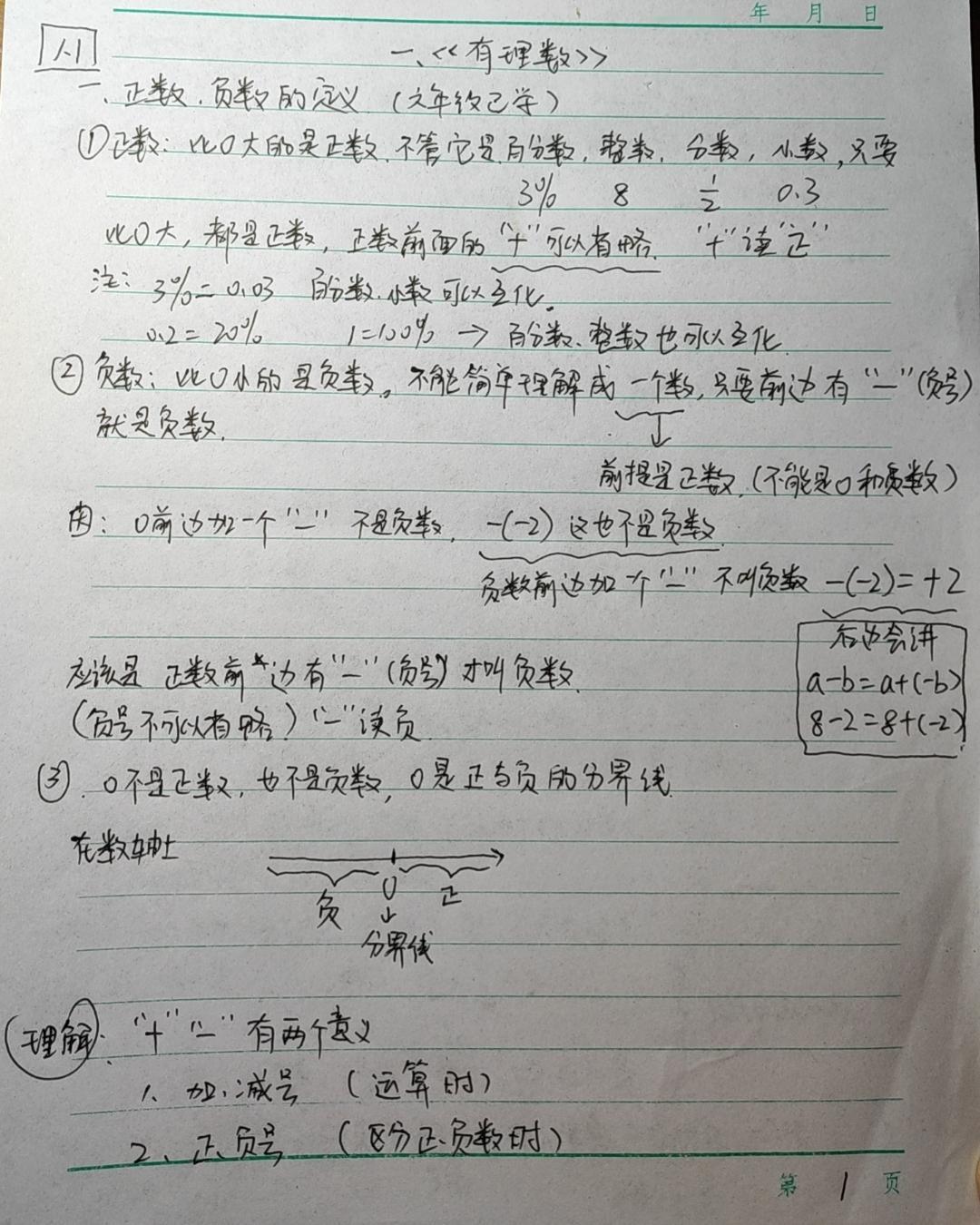 七数上，第一章《有理数》视频教案图片（1.1正数和负数、1.2有理数）#七年级数