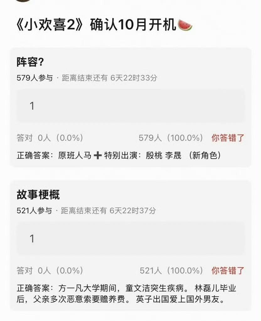 曝小欢喜2原班人马曝小欢喜2原班人马～接接接！！！真的期待英子和方一凡后续的故事