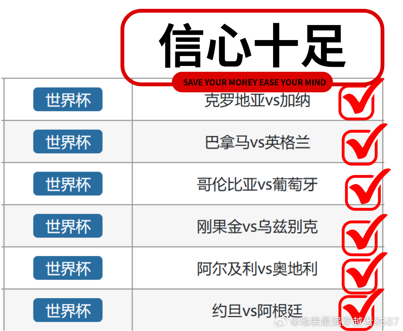 一口气带你看完今天6场世界杯赛事！足球预测世界杯花式预测世界杯 1. 克罗地亚v