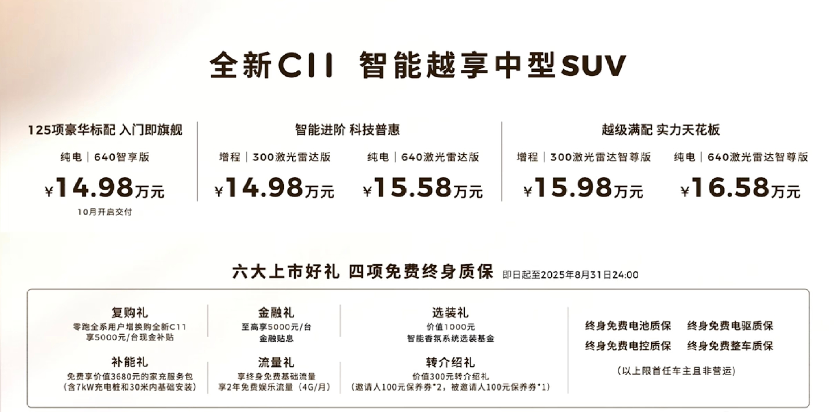 刚上的新款C11卖14.98-16.58万。C11这个算是中改，外观变化不大，但