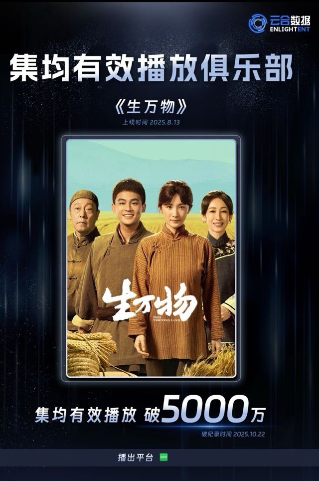 杨幂裙子 恭喜杨幂生万物云合集均有效播放破5000万！ ​​​