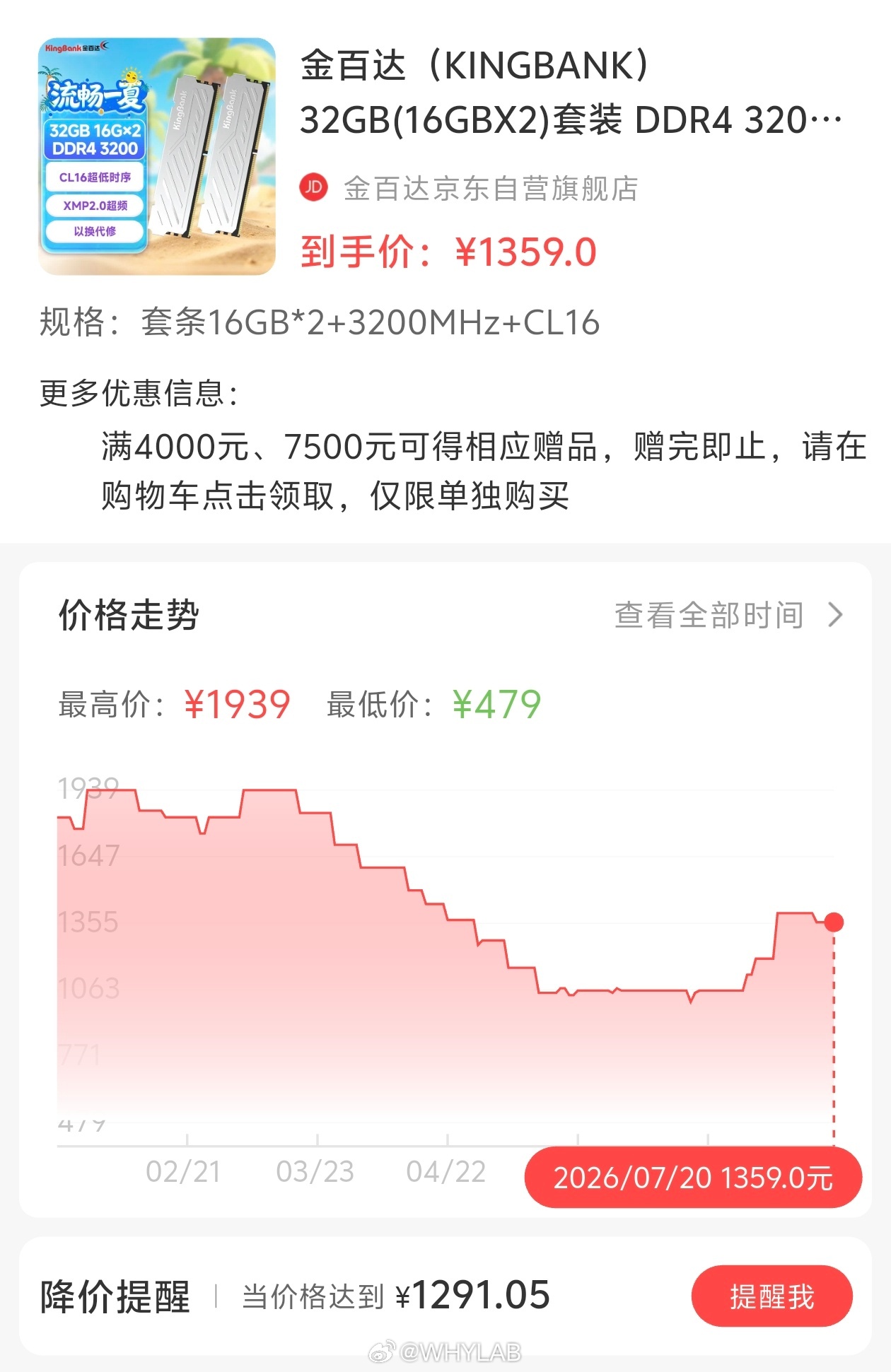 内存条悄然降价先猛涨 1000 再回落 200 也好意思说降价，整体依旧是上涨趋