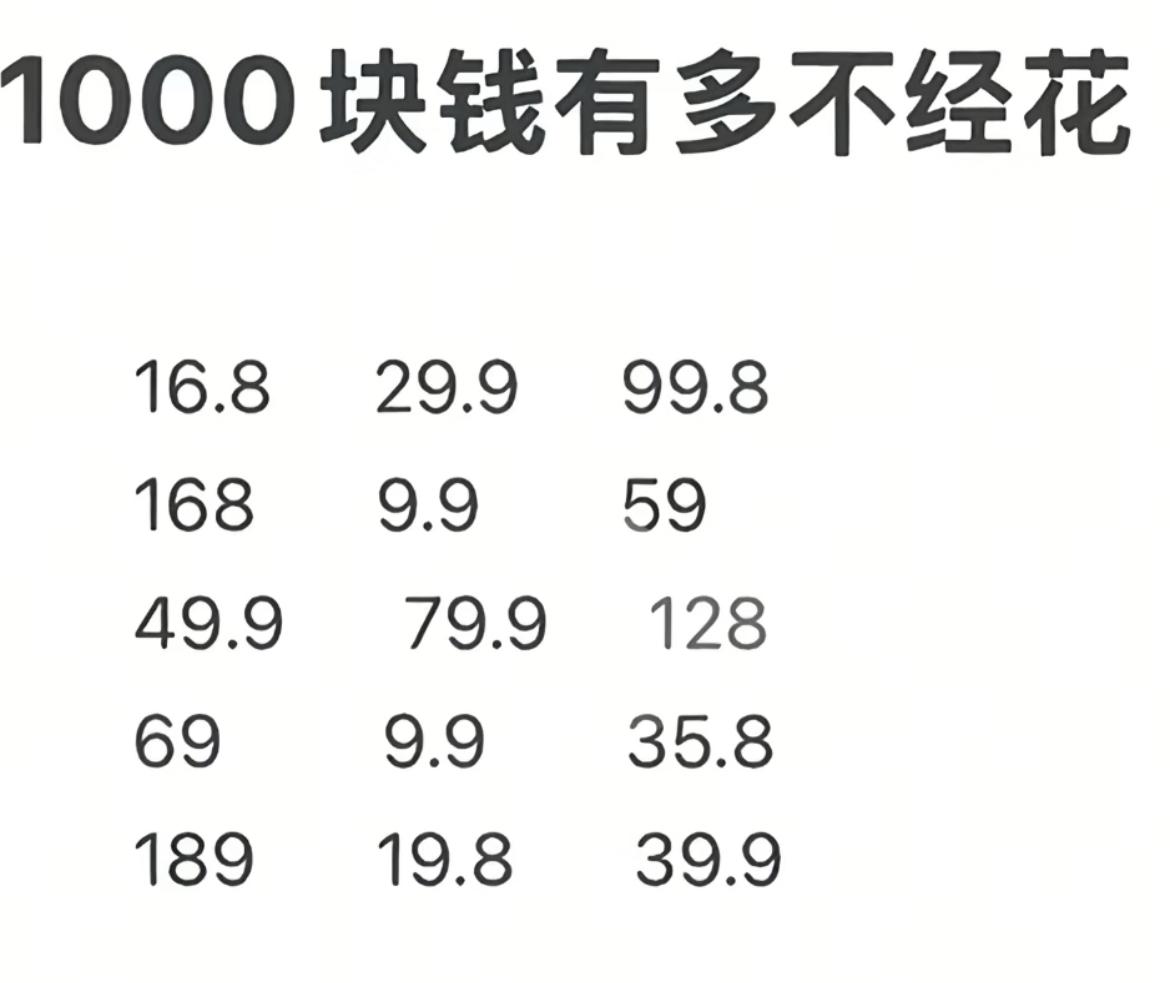 钱都去哪儿了？

这些数字看起来好老实，

可偏偏就是很不老实！

零零散散加起