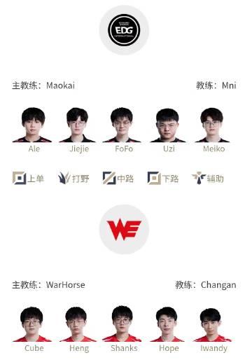 2023LPL夏季赛季后赛7月20日首发名单


17:00 EDG vs WE
