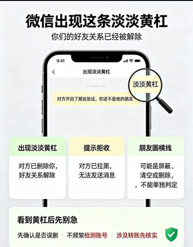 微信出现这条淡淡黄杠，你们的好友关系已经被解除