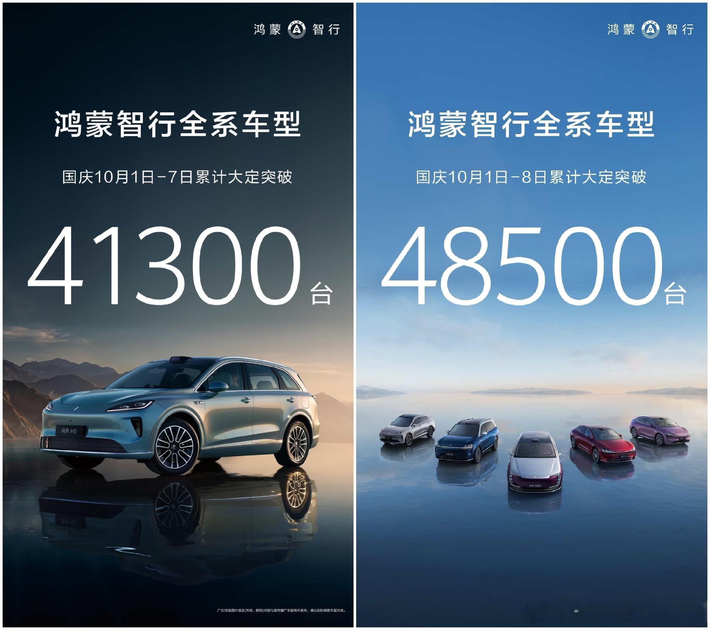 一不小心就卖多了[流鼻血]一天搞了7200台乖乖[doge]鸿蒙智行 ​​​