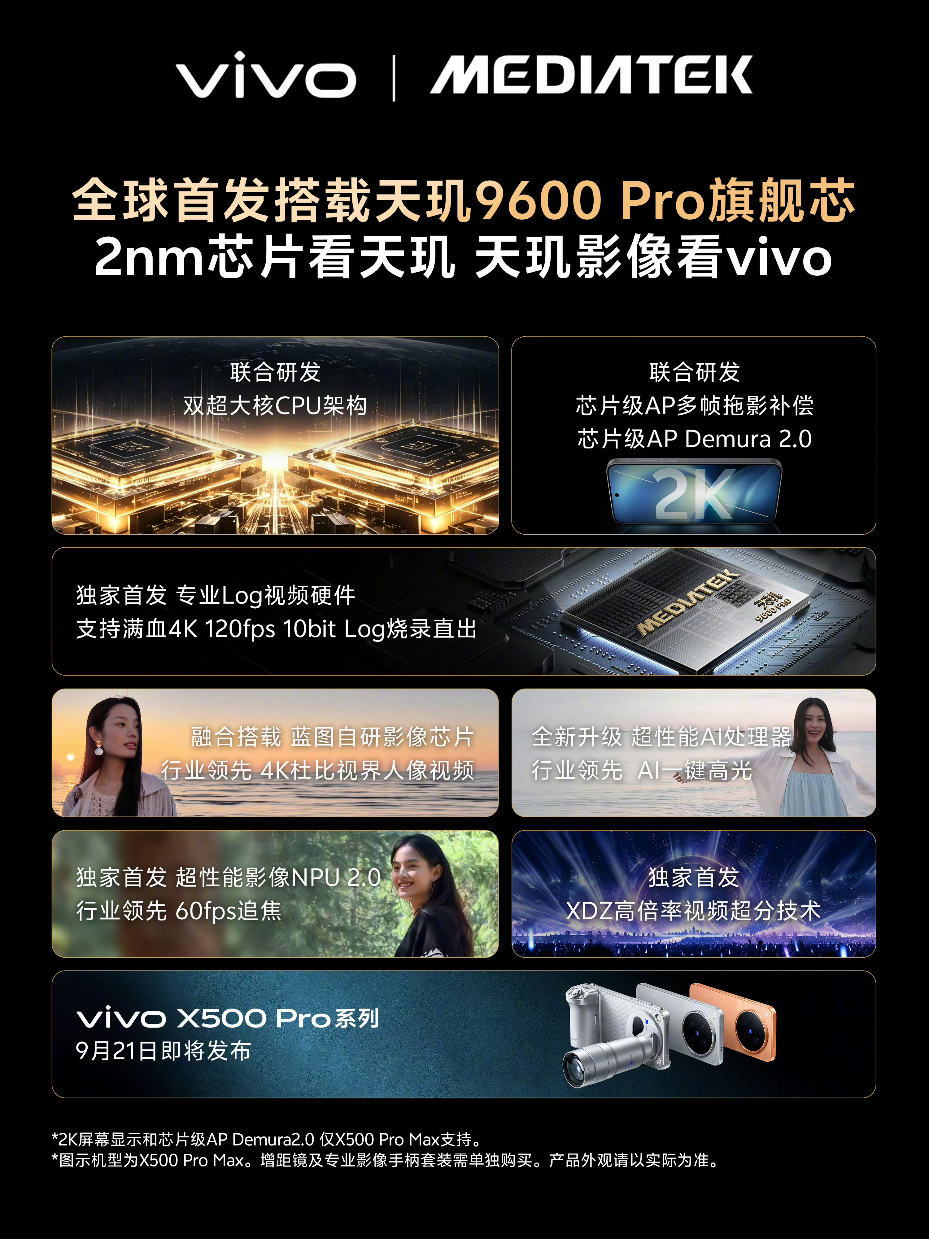今日科技晚报：-科技性能旗舰iQOO16正式定档9月29日19:00，发布即开售