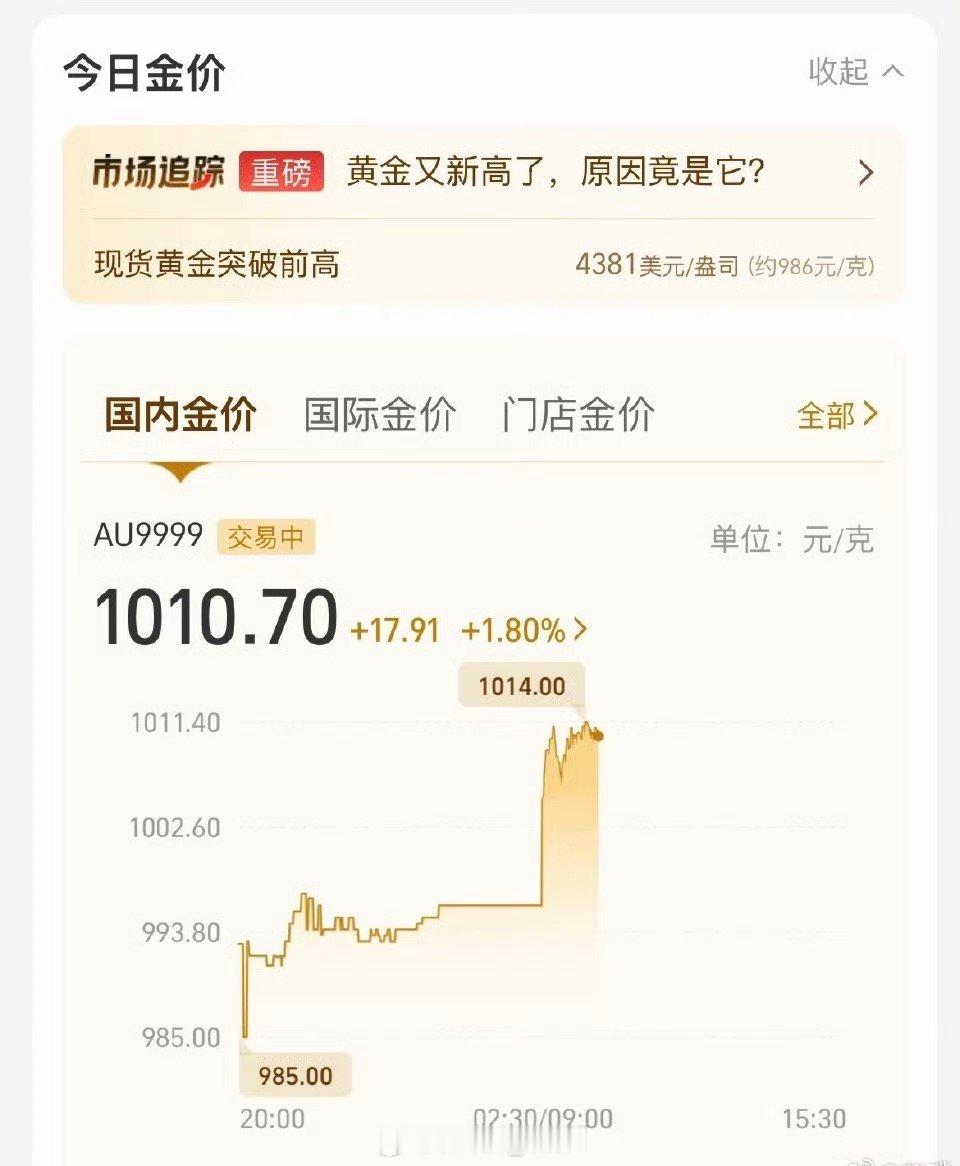 金价突破1400元不是又突破了吗…真的就是什么时候买入都不迟是吧之前嫌贵，现在好