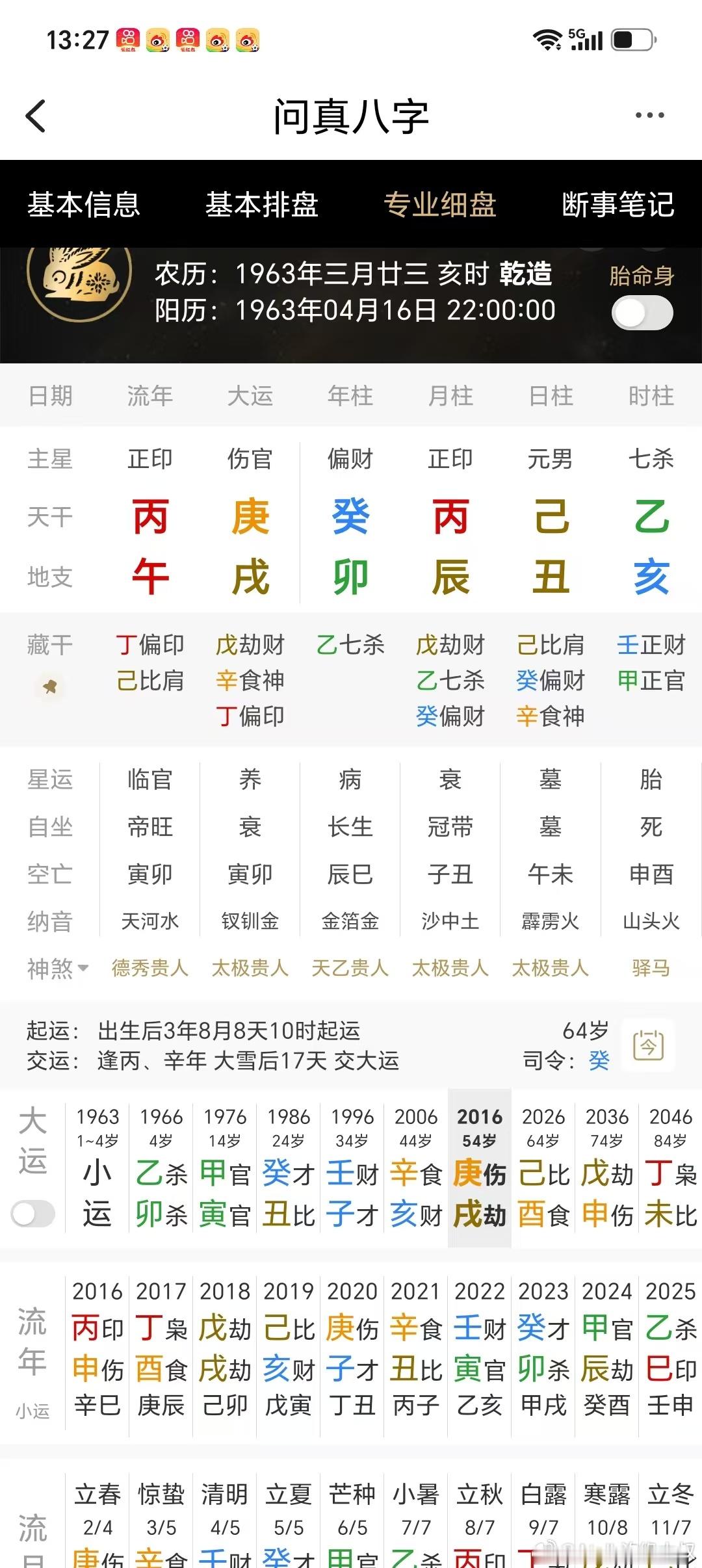 这个男命的财运如何？日元为己土，时柱乙亥，财生杀，月干丙火，杀又生印，印偏弱，原