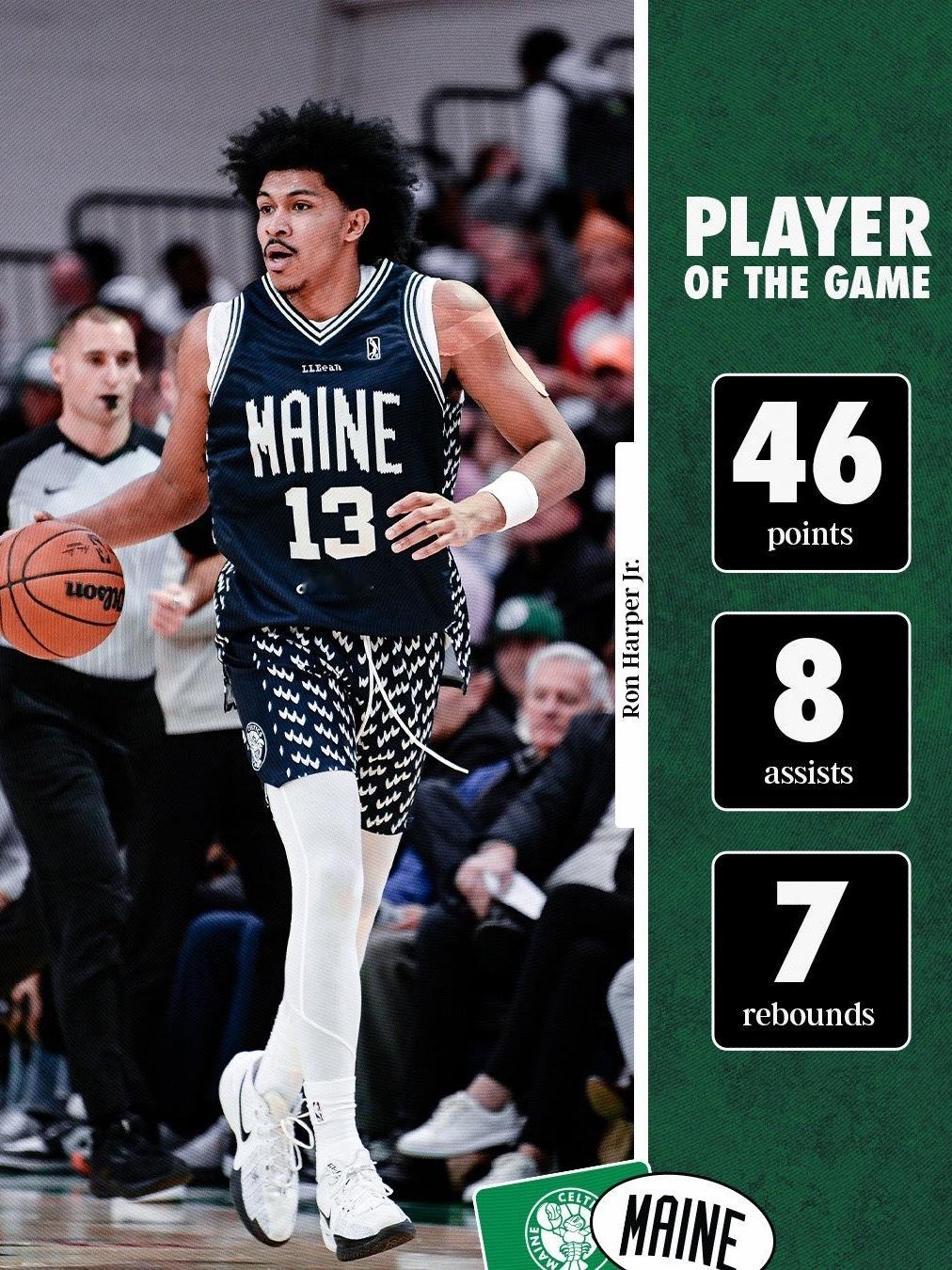 Player Of The Game : Ron Harper Jr. ☘️ ?