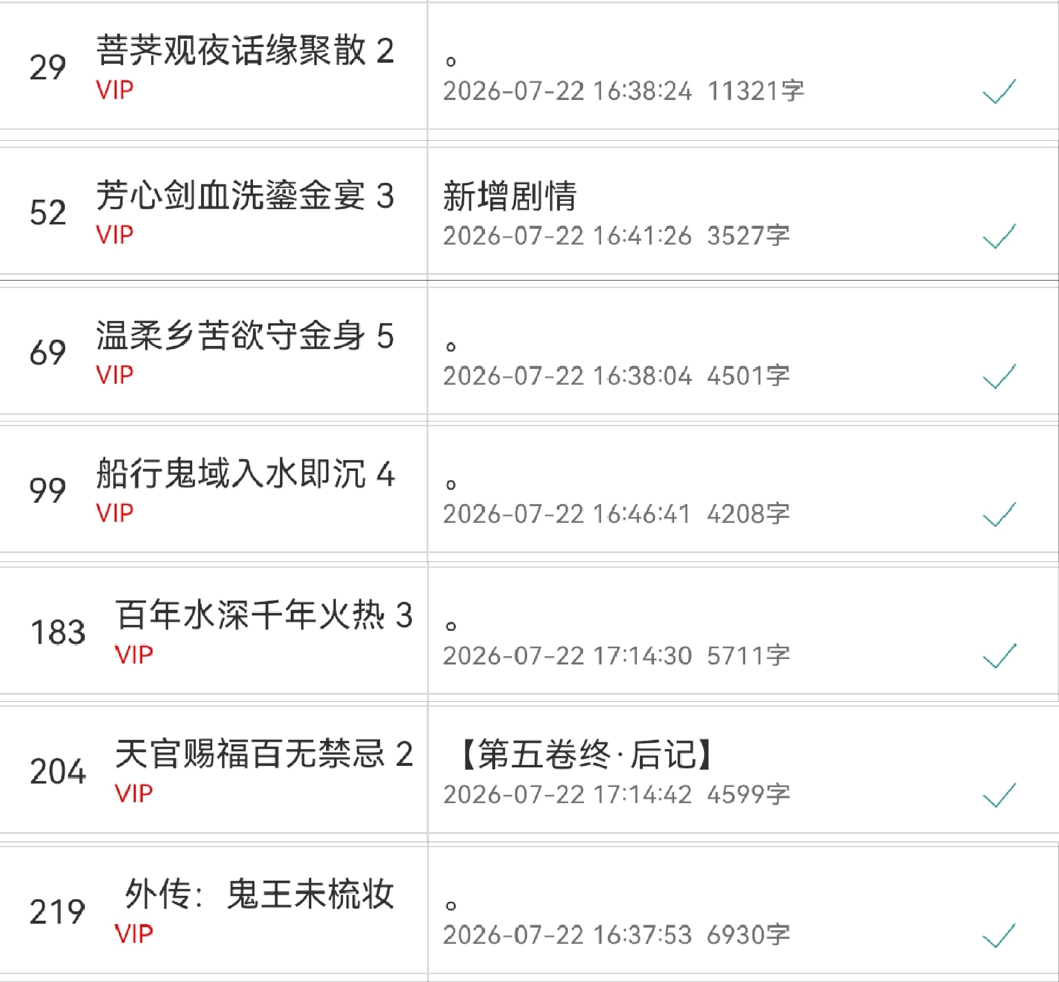 墨香今天修了这七章！等待课代表总结中 手头没有原版 实在是不好对比