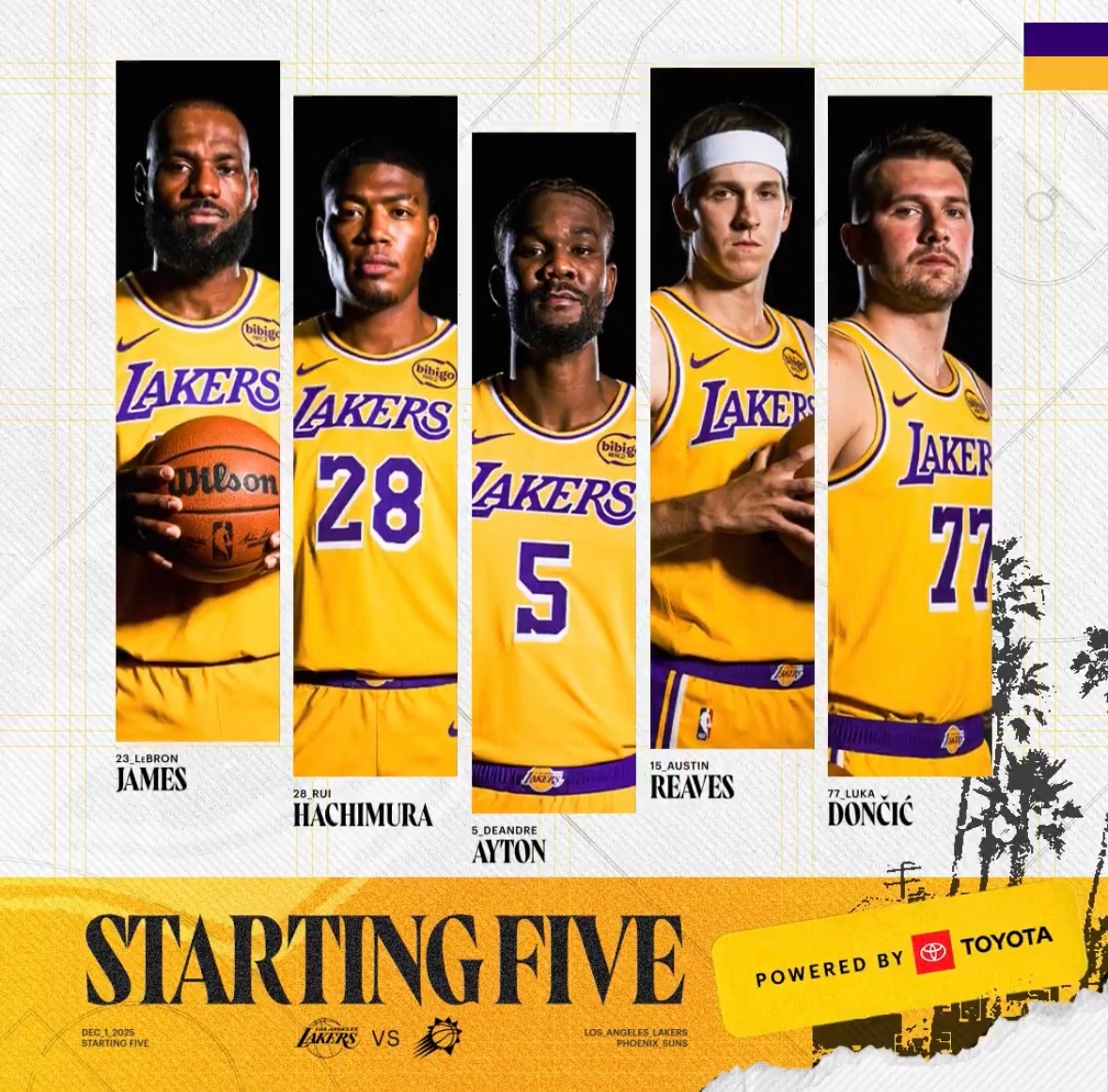 湖人首发：东契奇、里夫斯、八村塁、詹姆斯、艾顿太阳首发：布克、吉莱斯皮、奥尼尔、