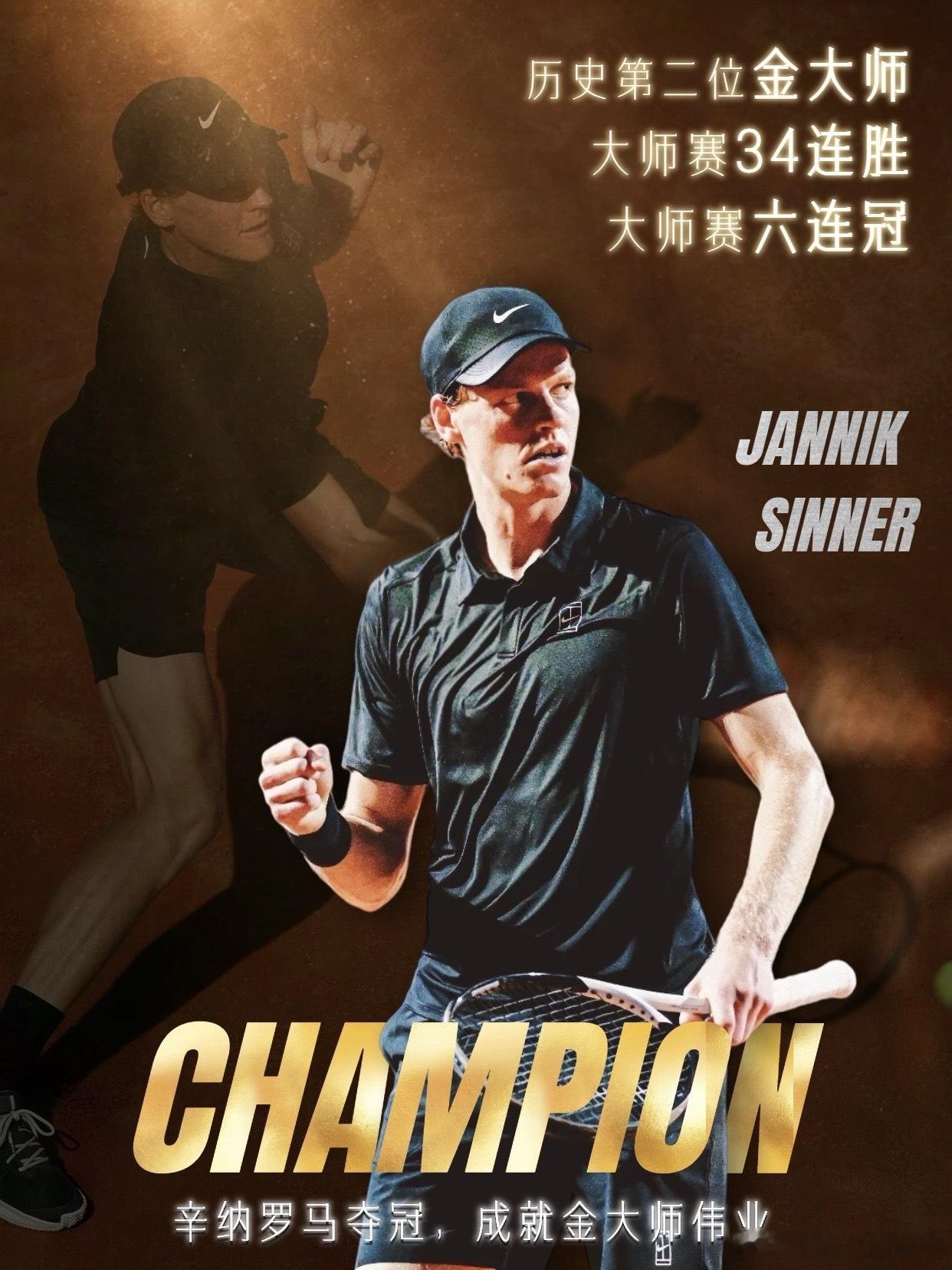 辛纳实现金大师辛纳大师赛六连冠 ATP1000罗马大师赛决赛中，🇮🇹辛纳6-