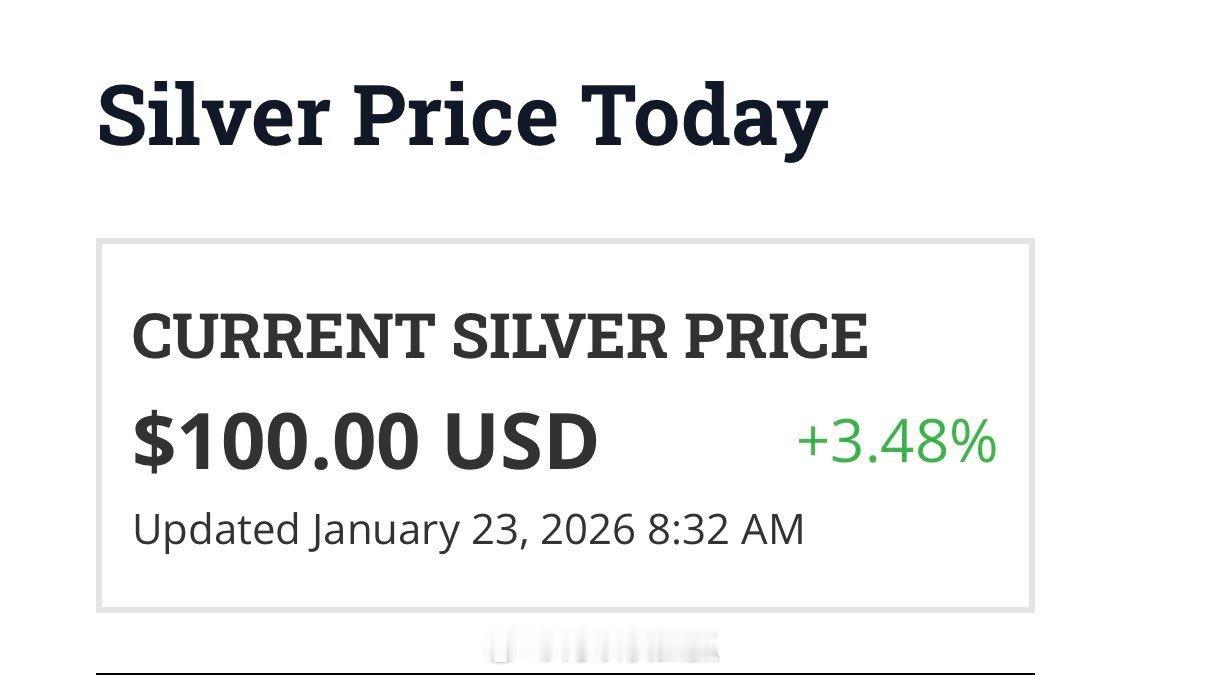 白银史上首次突破每盎司100美元银价彻底杀疯了 我说精彩就是精彩的一周