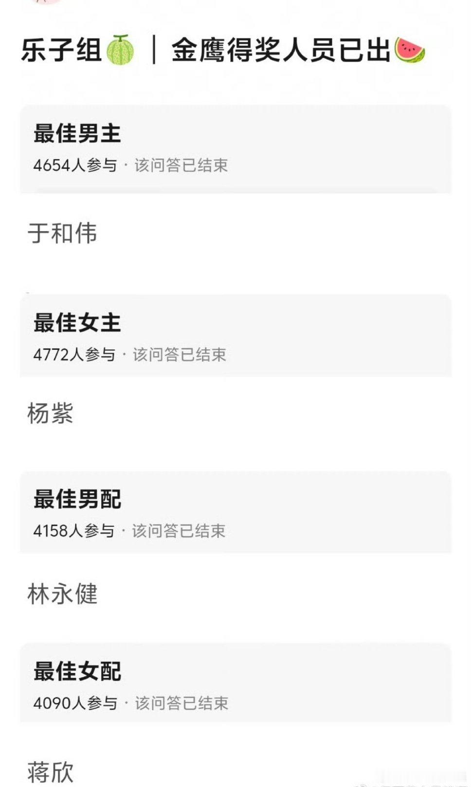 金鹰最佳女主是杨紫，你觉得实至名归吗 ​​​