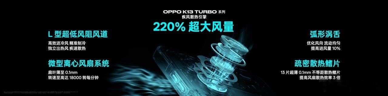 OPPO K13 Turbo 系列提供疾风散热引擎+潮汐引擎的性能双引擎，重新定