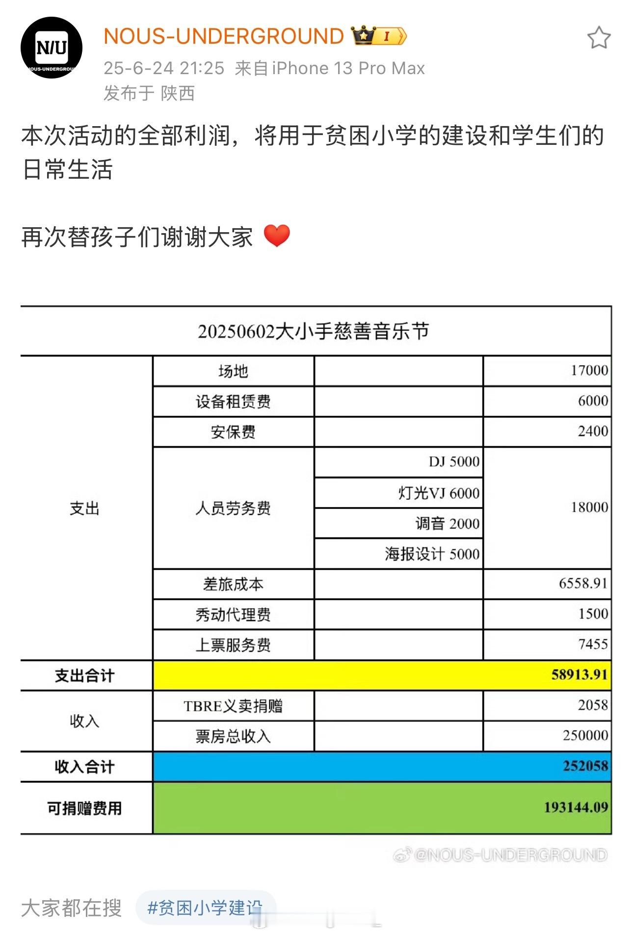 🐮🍺！NOUS厂牌晒出NOUS举办的“大小手音乐节”收支明细，NOUS将近2