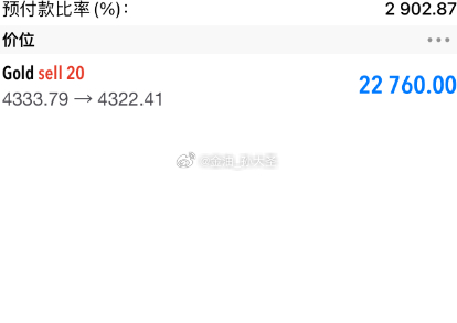 黄金4334空，现如期下跌，报4322一线，空单轻松近120点利润到手！横盘底部