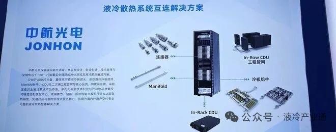 重磅落地！中航光电液冷连接器+冷板大规模放量，拿下数据中心全链条布局
 
中航光