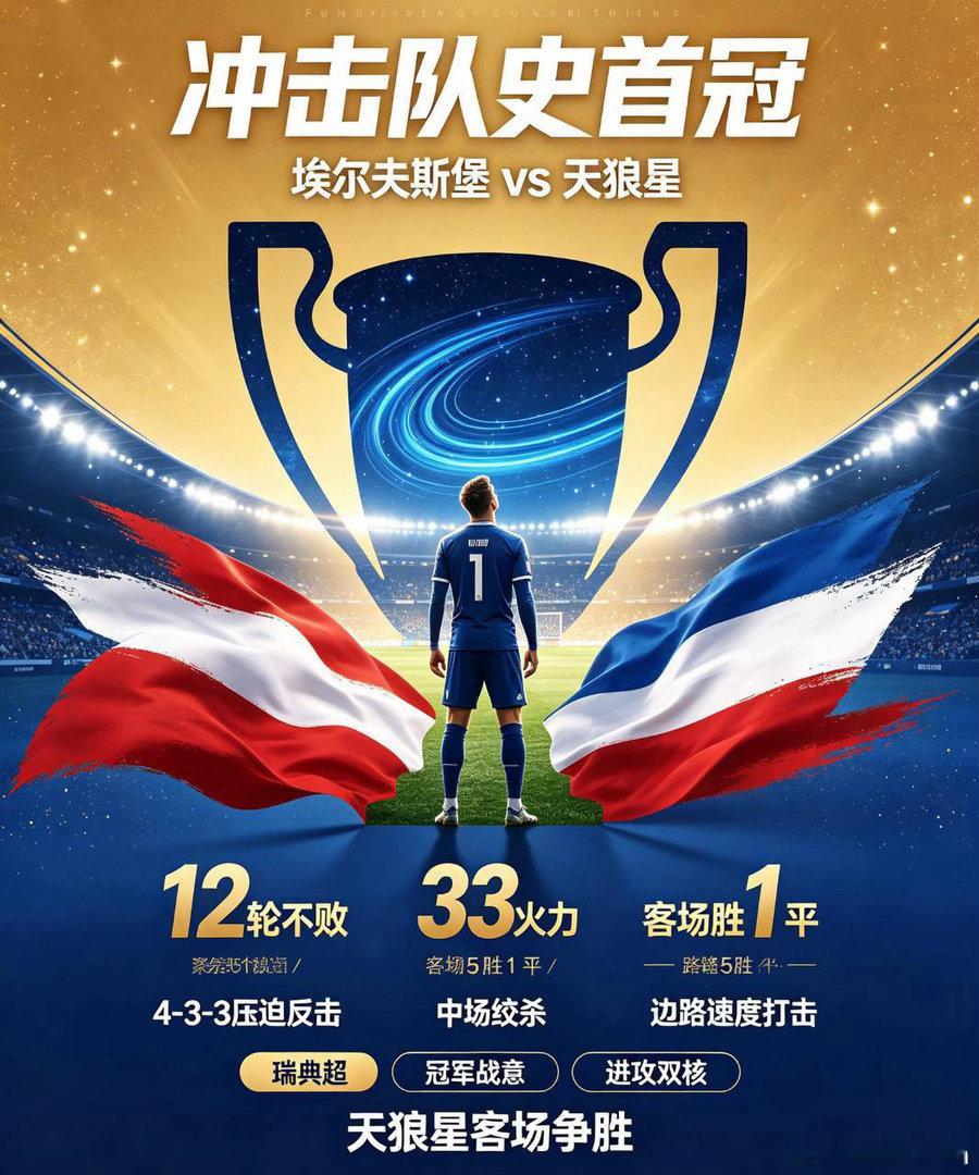 瑞典超 埃尔夫斯堡vs天狼星足球赛事分析群埃尔夫斯堡坐拥主场场地优势，近期赛场表