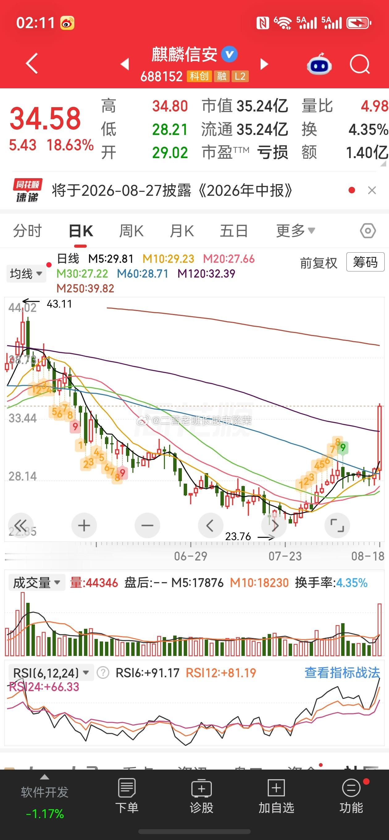 股票微博 麒麟信安，午后跟随信创板块集体拉升，拆解一下。能涨停吗？①今天为什么动