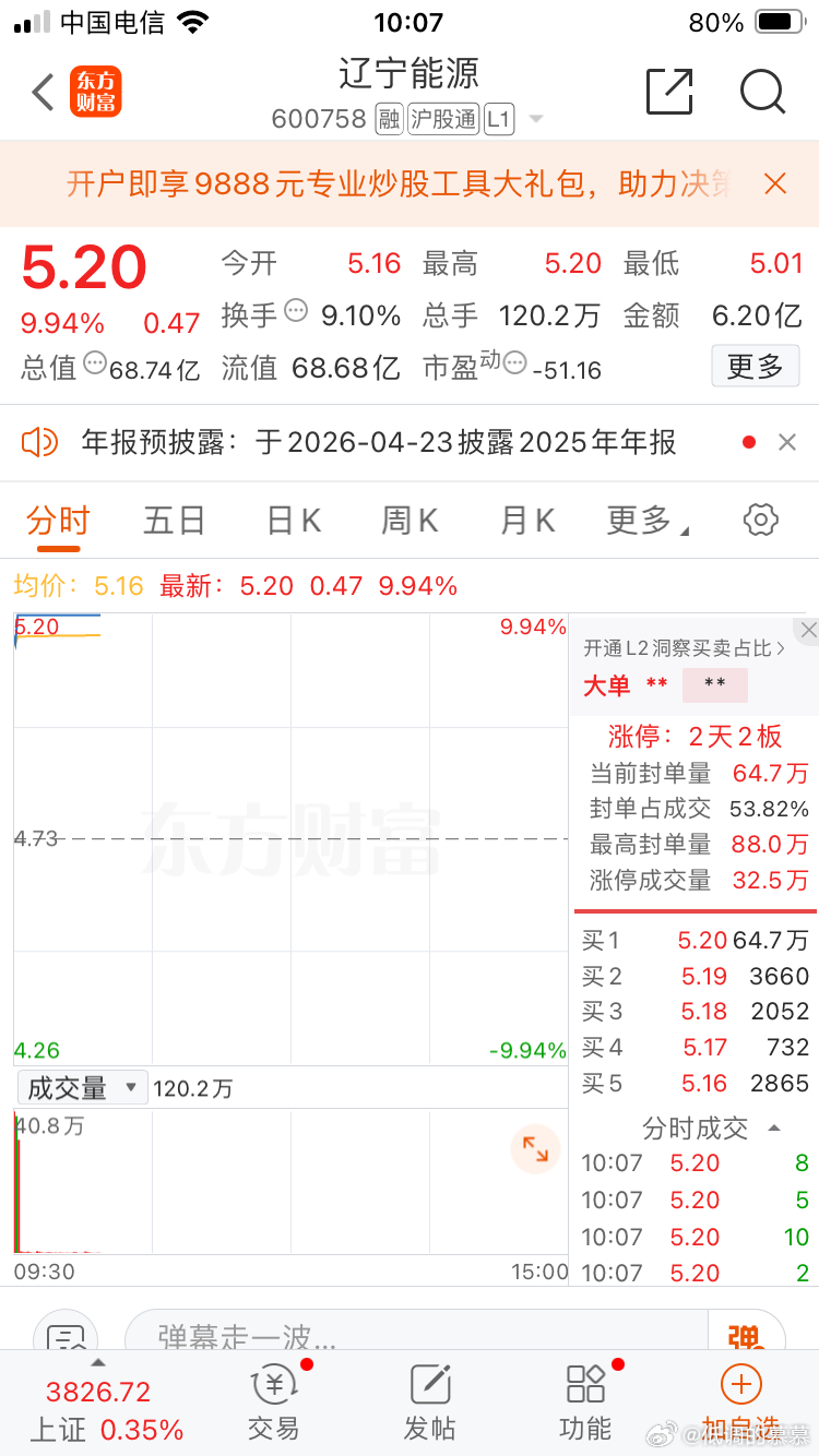 “能”字辈又冒出来了，炒A股果然还是靠玄学