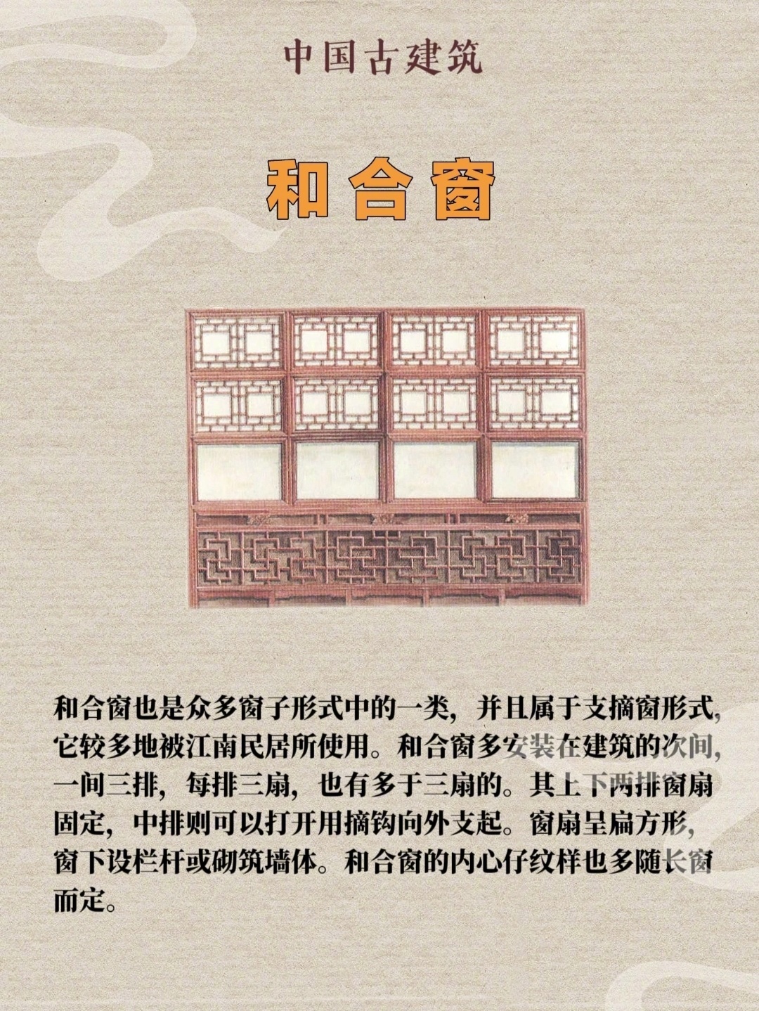 “  一图秒懂古建窗子 ... ” 