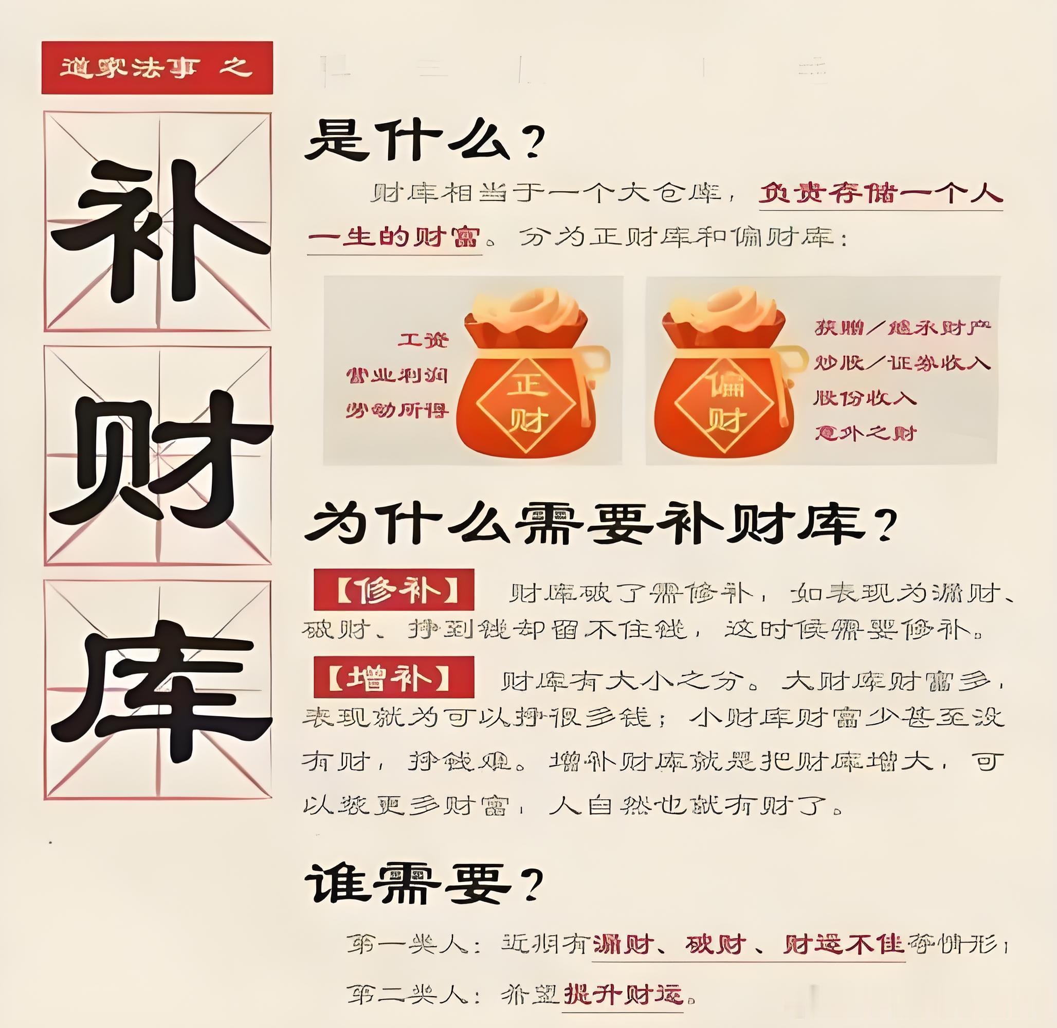 补财库，是改变运势、扭转霉运的重要方法之一。它不仅关乎财富的积累，更与个人命格和