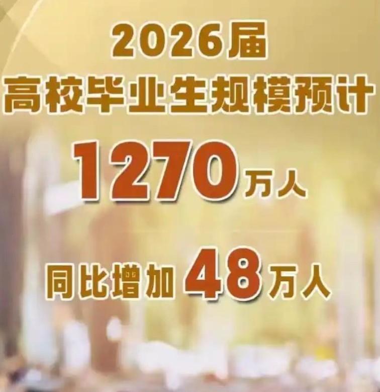 上千万万毕业生即将涌入社会，有人说年轻人找不到工作就是老年人不退休？
 
能怪老