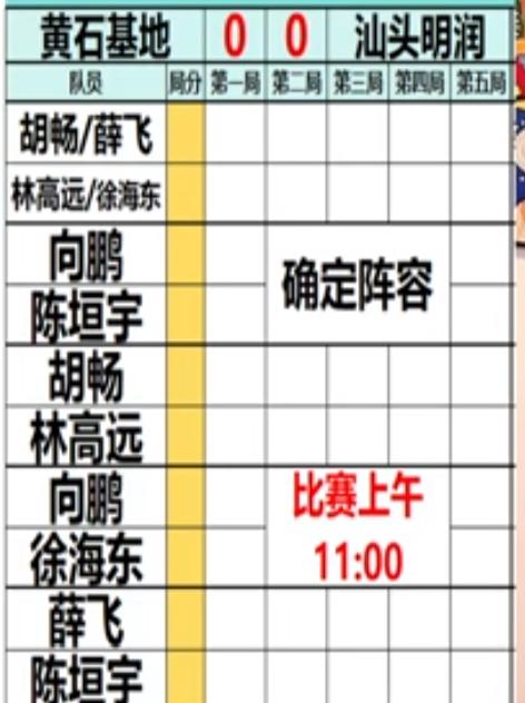 南京乒超总决赛黄石VS汕头明润 林诗栋不出战的原因
12月27日，南京乒超男团半