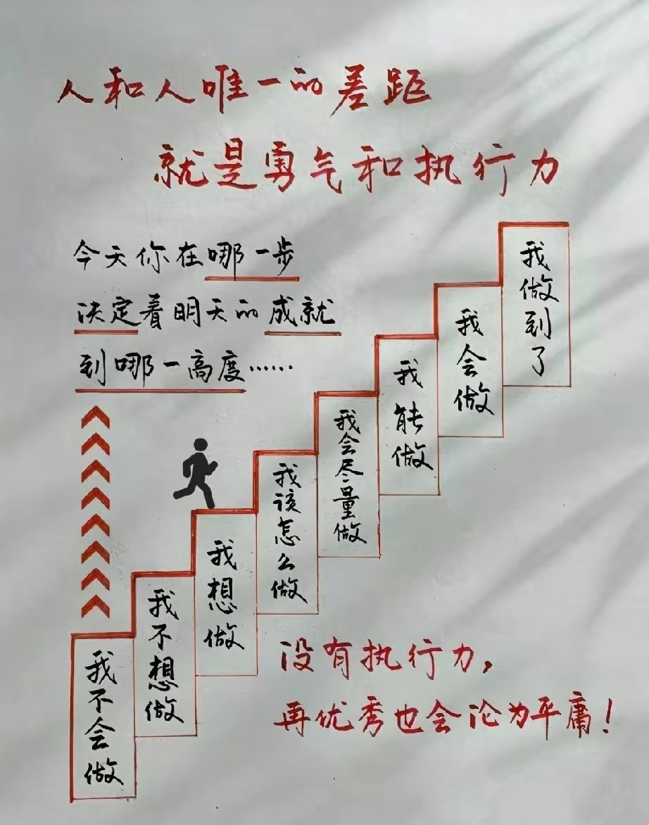 “人和人唯一的差距，就是勇气和执行力！真正厉害的人都具备，这四个破局能力！执行力